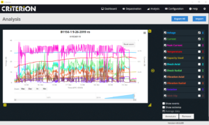 Criterion pipeline inspection